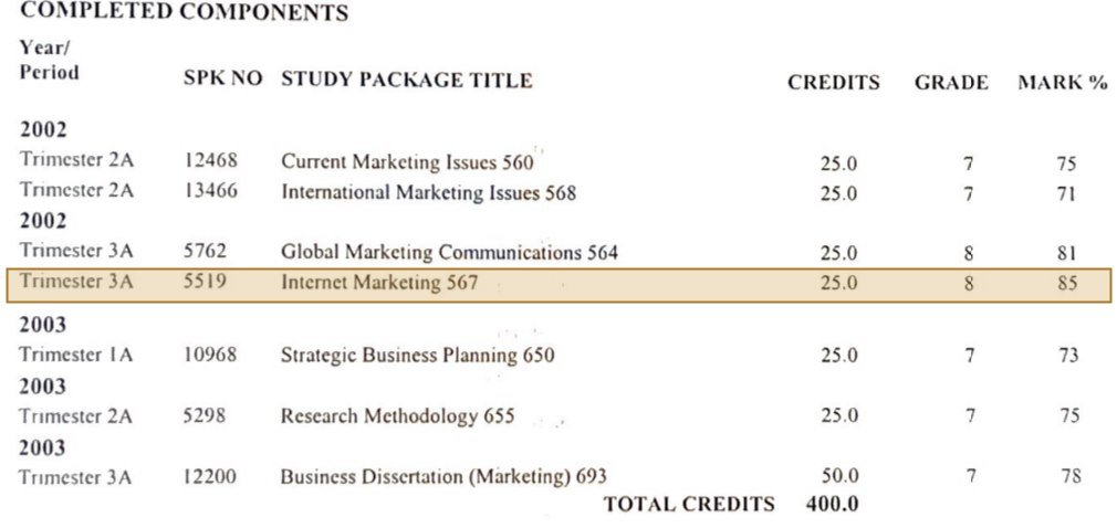 Extract from Carlton Hwee's Curtin University academic transcript showing Internet Marketing 567 awarded grade 8 with a mark of 85 per cent, the highest grade on the transcript